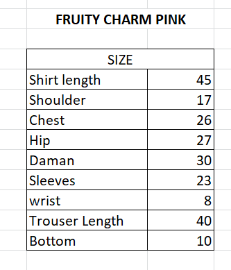 Fruity Charm